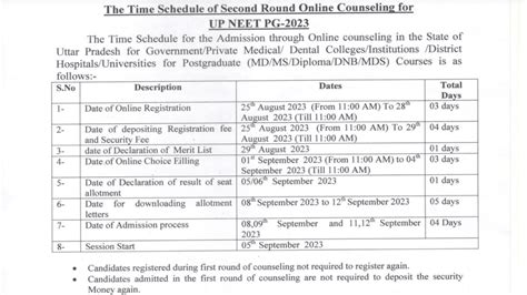 Up Neet Pg Counselling 2023 Round 2 Schedule Released Check