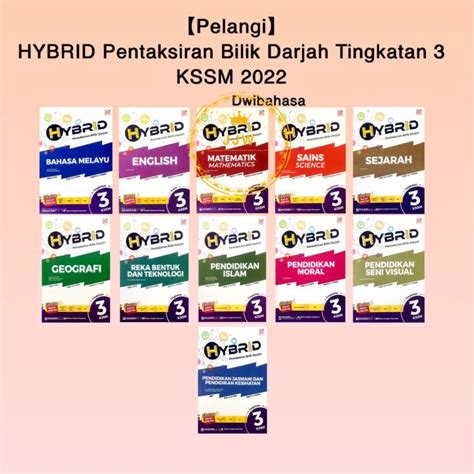 Pelangihybrid Pentaksiran Bilik Darjah Tingkatan Kssm Form