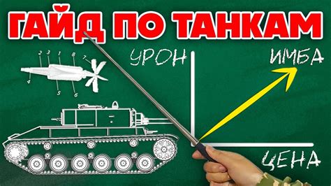 War Thunder Танки Как Играть Вар Тандер на Танках Гайд по Танкам 2024