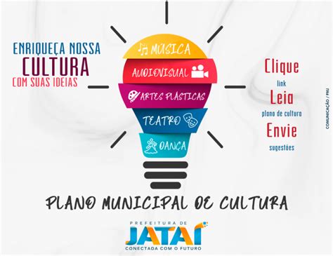 Cultura População Pode Enviar Sugestões Para O Plano Municipal De