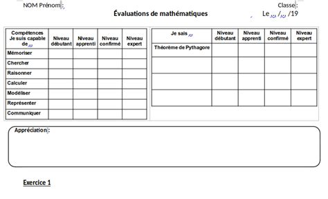 Bilan Sur L Valuation Globale Par Comp Tences Blog Enseignant Des Maths