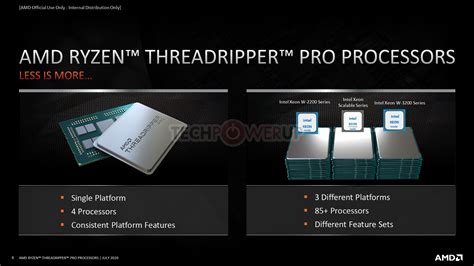 sWRX8 - Page 3 - Motherboards - Level1Techs Forums