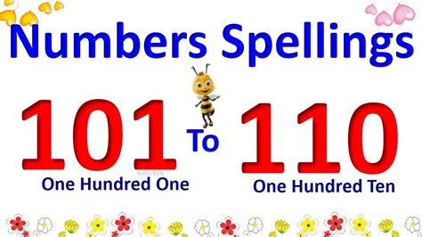 Number Name 101 to 110 | 101 to 110 Number Names | Numbers 101 to 101
