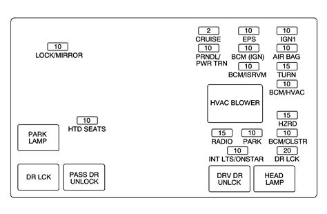 Here are a few options: 5 Essential Chevy Cobalt Engine Wiring Diagram