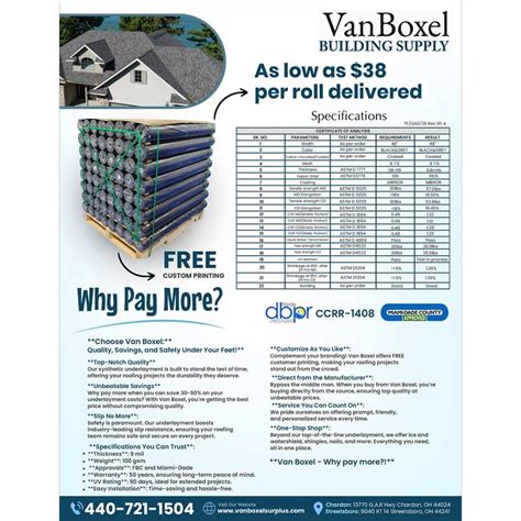 Van Boxel Premium Synthetic Roofing Underlayment Van Boxel Building