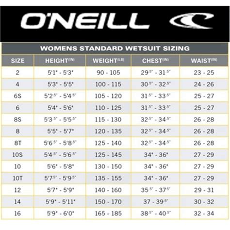 Men's Wetsuit Size Chart