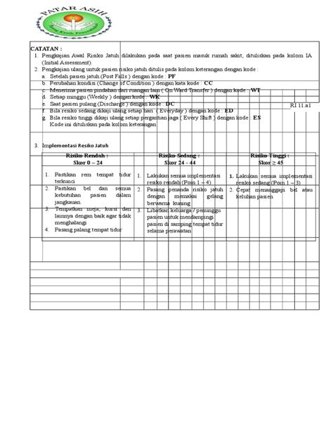 Formulir Pengkajian Resiko Jatuh Dewasa Pdf