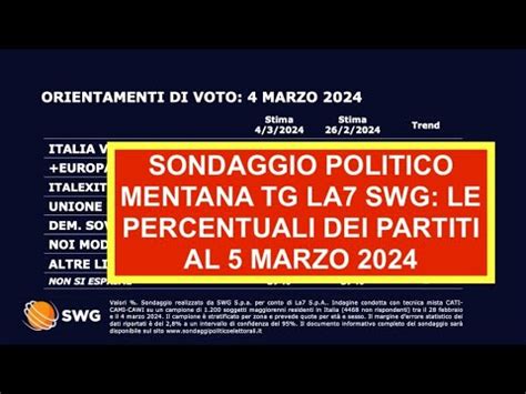 SONDAGGIO POLITICO MENTANA TG LA7 SWG LE PERCENTUALI DEI PARTITI AL 5