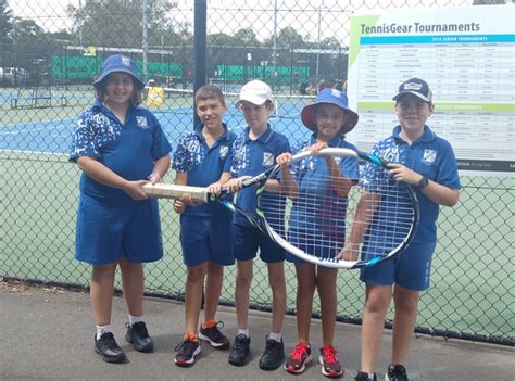 team enoggera ss   bi schools ch mysite