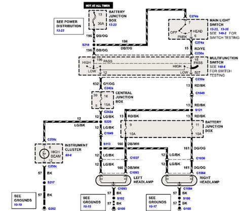 [DIAGRAM] Ford F 350 Headlight Switch Wiring Diagram - WIRINGSCHEMA.COM