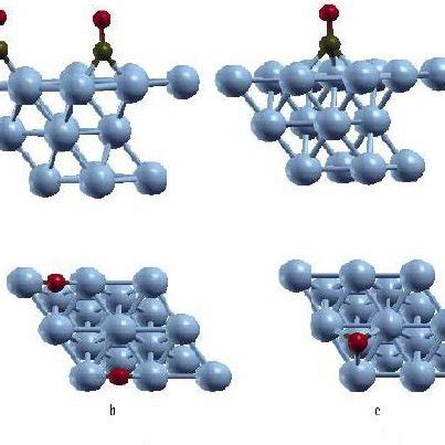 A Periodic Slab Model For Cu Surface The Slabs Are Repeated In