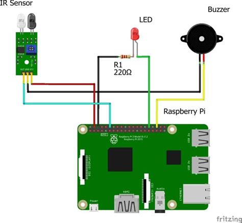 Raspberry Pi Interfacing With Ir Sensor Interfacing Raspberry NBKomputer