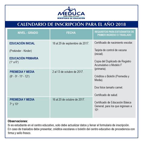 Meduca emite calendario de inscripción para el año escolar 2018