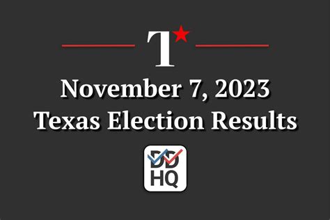 Texas Election Results Tracker: November 7, 2023 General Election ...