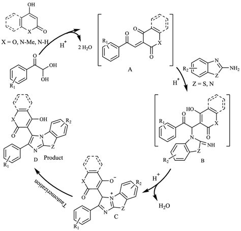 Possible Mechanism For The Synthesis Of Fused Tricyclic Imidazoles