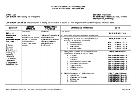 Pdf K To 12 Basic Education Curriculum Senior High School Core Subject