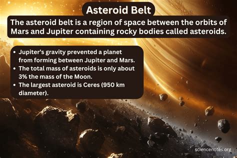 Asteroid Belt Facts and Location