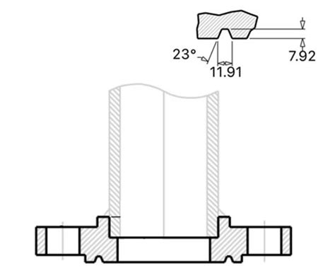 Slip On Flange Specifications and Dimensions - Octal Flange