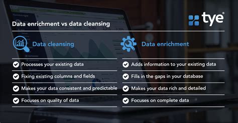 Data Enrichment Vs Data Cleansing Everything You Need To Know In 2020