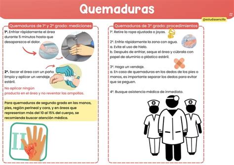 guía practica de primeros auxilios en la unides PPT