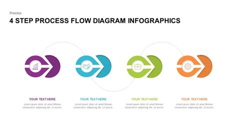 Free Circular Flow Diagram PowerPoint Templates & Google Slides