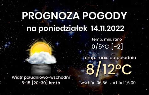 Prognoza pogody na poniedziałek Pogoda dla Śląska