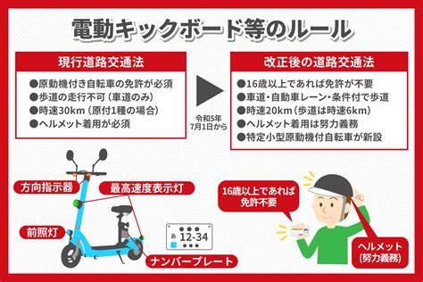 よいとり様専用！他の方購入不可