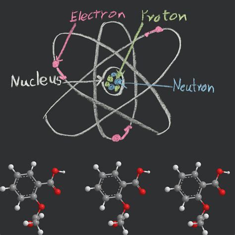 What is the Difference Between Atoms and Molecules - Acadanow