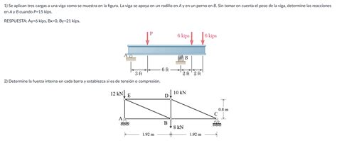 Solved 1 Se Aplican Tres Cargas A Una Viga Como Se Muestra Chegg