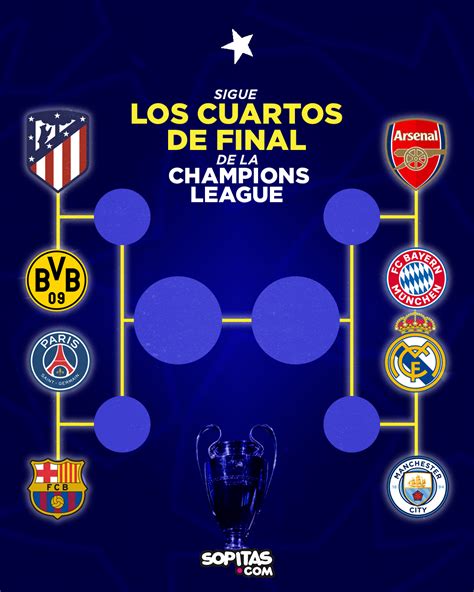 Así quedaron los cruces de los cuartos de final en la Champions League