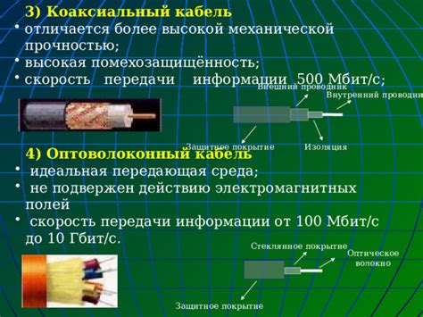 Методическая разработка по теме "Компьютерные сети" - информатика ...