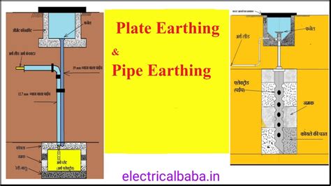 pipe earthing and plate earthing