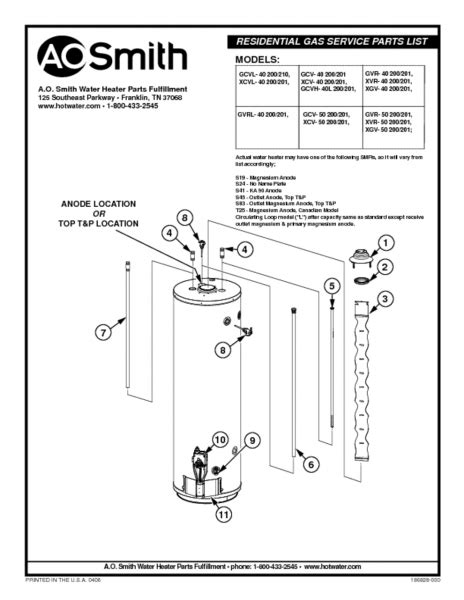 Ao Smith Water Heater Parts List