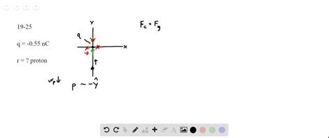 SOLVED A Point Charge Q 0 55 NC Is Fixed At The Origin Where Must