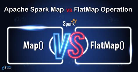 Apache Spark Map Vs Flatmap Operation Dataflair