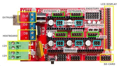 Shield Ramps 1 4 RepRap Para Arduino Mega