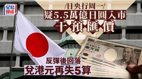 日央行周一疑55萬億日圓干預匯市 反彈後回落 兌港元再失5算