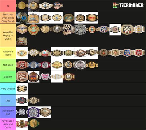 Wwe Championship Belts Tier List Community Rankings Tiermaker