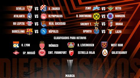 Europa League Sorteo De Europa League Cruces Y Rivales De Barcelona