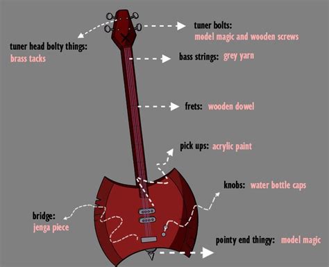 Marceline's Guitar♥ | ubicaciondepersonas.cdmx.gob.mx