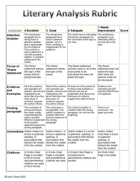 Literary Analysis Handouts Literary Analysis Essay Literary Essay