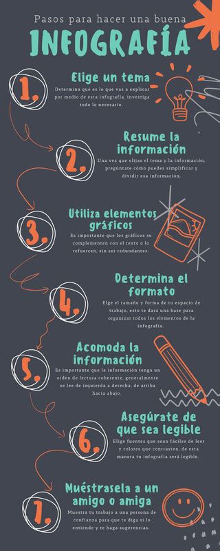 Plantillas Para Infografías Editables Gratis Canva