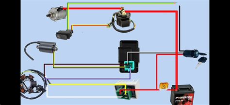 Como Conectar Nuestro Sistema De Chispa Cdi Corriente Alterna A Una