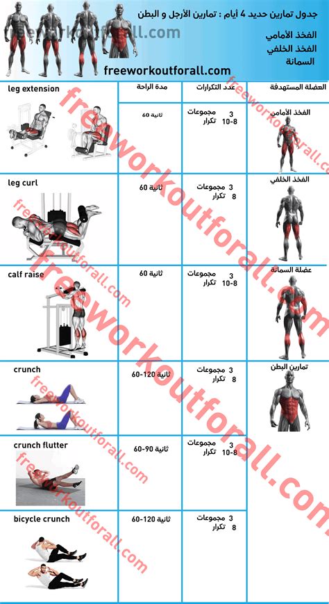 جدول تمارين كمال الاجسام 4 ايام للتضخيم 2024