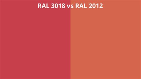 Ral 3018 Vs 2012 Ral Colour Chart Uk