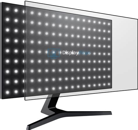 What Is LED Local Dimming? [Complete Guide] - Display Ninja