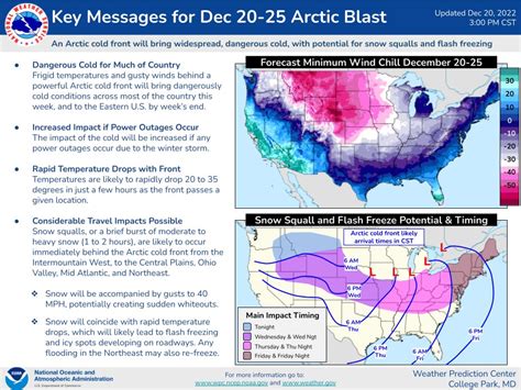 Nws Weather Prediction Center On Twitter Considerable Travel Impacts Behind An Arctic Cold