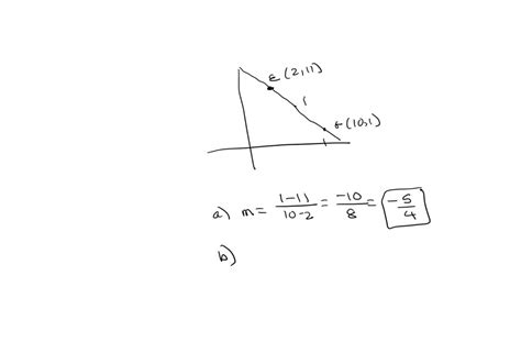 Solved The Diagram Shows The Straight Line Eg E 2 41 F 6 K G O 1 Calculate The Gradient