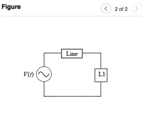 Solved Ii Review Learning Goal Submit Previous Answers