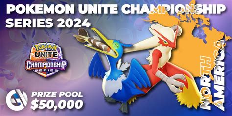 Pokemon Unite Championship Series 2024 North America Championship 🎮